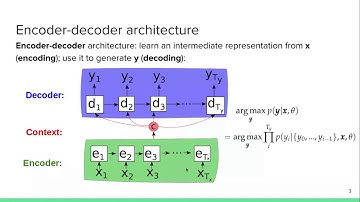 PEGASUS: Pre-training with Extracted Gap-sentences | NLP Journal Club
