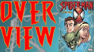 Spider-man Clone Saga Omnibus Volume 1 (2016 Printing) Overview