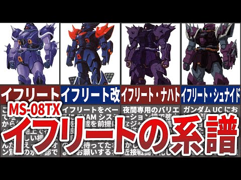 MS 08TX】最高クラスの近接格闘能力!イフリートの系譜進化を解説！開発
