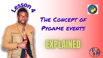The Pygame Event Concept