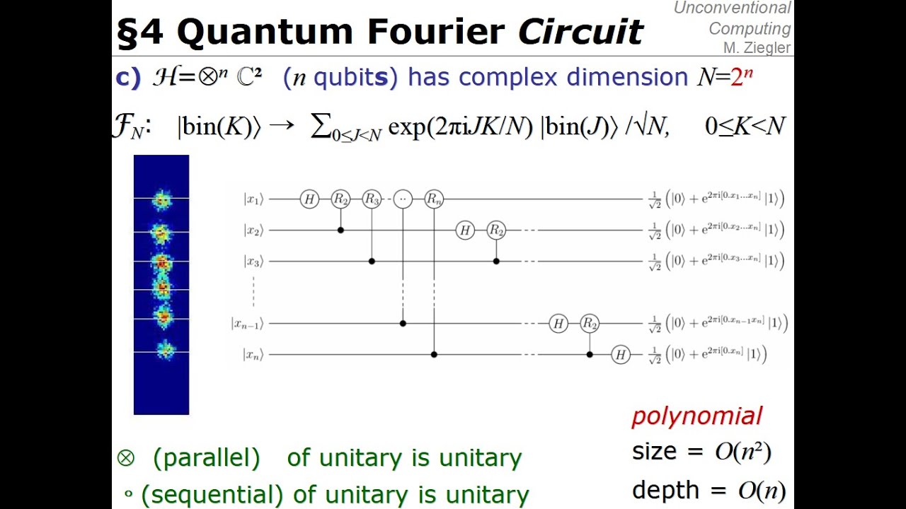 4c: Quantum Circuits - YouTube