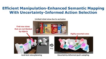 Efficient Manipulation-Enhanced Semantic Mapping With Uncertainty-Informed Action Selection