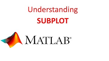 Understanding Subplot in MATLAB