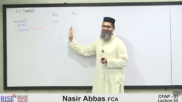 Advanced Accounting And Financial Reporting |AAFR| CFAP| CA|CFAP1 pac Sir Nasir Abbas Lecture 55