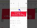 convolution of continuous signals using geogebra