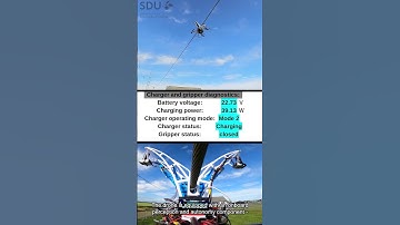 Recharging Drones From Power Lines #drone #research