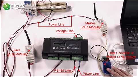 DZS900 multi-circuit energy meter +LoRa  Wireless transparent communication