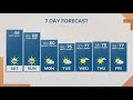 KGW Forecast: Sunrise, Saturday, Sept. 10, 2022