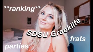 Everything You Need to Know About SDSU Greeklife // Ranking, Frats, Parties + More