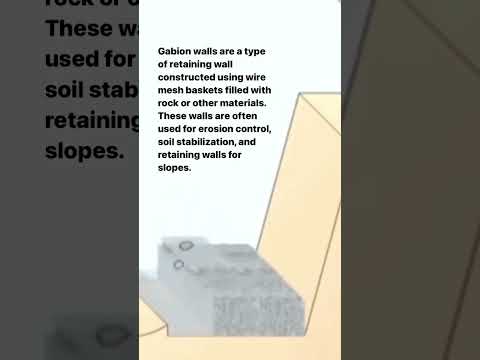 Video: Maisemarakennus tiiliseiniä vasten – mitä istuttaa tiiliseinien lähelle