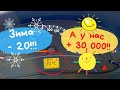 30 000 Подписчиков За 40 дней! | Вы ЛУЧШИЕ подписчики Ютуб!