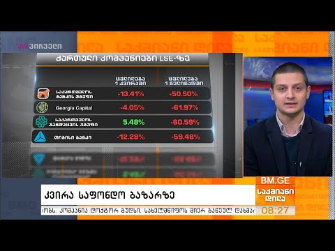 ფასიანი ქაღალდების ბაზრის კვირის მიმოხილვა