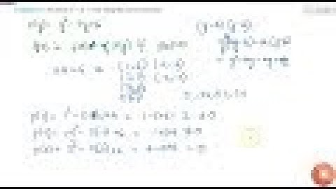 Factorise `y^2-5y+6` by using the Factor Theorem....