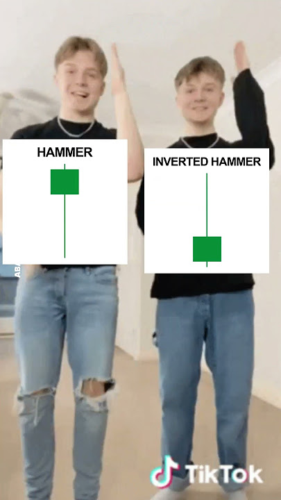 Cara mudah memahami candlestick!