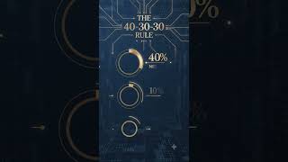 Stop Stressing Over Money! 💸 | The 40-30-30 Rule Explained