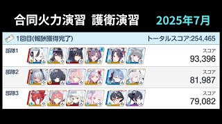 【ブルアカ】護衛演習 140枚 254,465点 被りなし【合同火力演習S41(2025年7月)】