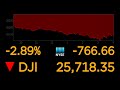 LIVE: Stocks fall sharply as tit-for-tat moves heighten U.S.-China trade tensions: