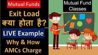 What is Exit Load in Mutual Funds | How to Calculate Exit Load With Example | MUTUAL FUNDS