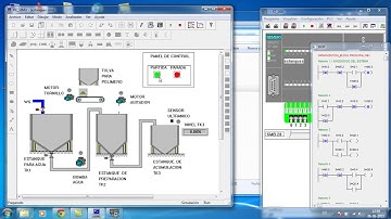 Simulación PLC S7-200