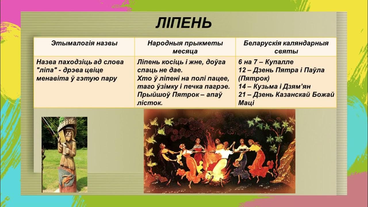 Тэма твора гэта. Інтермеццо. Водгук прыклад. Назва твора. Аналіз вірша.