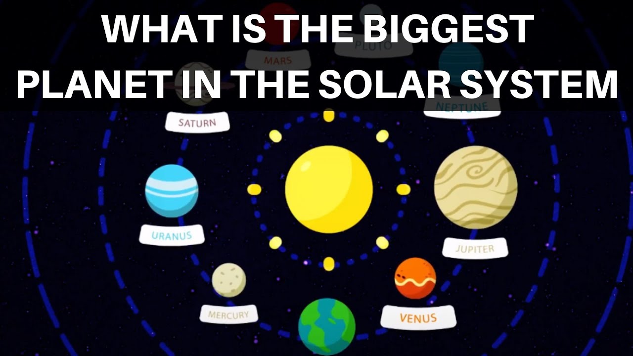 What is the Biggest Planet in the Solar System? Space ...