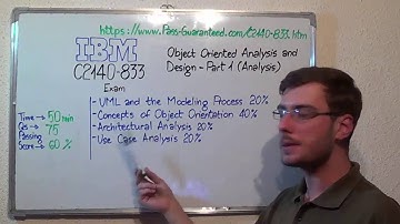 C2140-833 – Object Exam Oriented Analysis Test Design Questions
