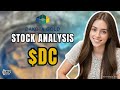 Dakota Gold DC Stock Analysis Recent Dip But Opportunity March 2025 Dakota Gold DC Stock Analysis Recent Dip But Opportunity March 2025