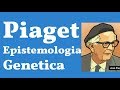 Jean Piaget, La Epistemologia Genetica y el Desarrollo de la Psicologia Infantil