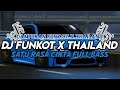 Dj funkot x thailand satu rasa cinta full bass terbaru 2024dj viral tiktok yang kalian cari