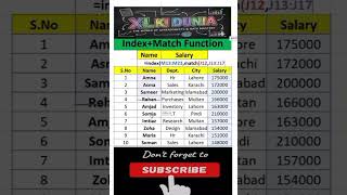 Topic: How to Use INDEX & MATCH Functions Together in Excel | #xlkidunia