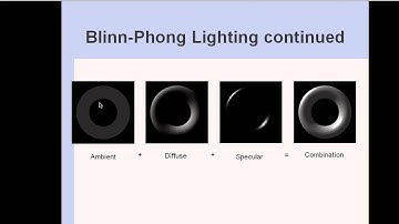 Computer Graphics - Lecture 8
