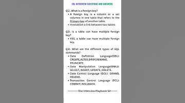 SQL Interview Questions and Answers | Sql Basics #interview  #sql #viral #viral #sqlserver #shorts