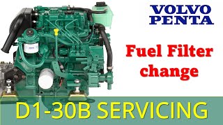 Small boat engine servicing  How to change fuel filters