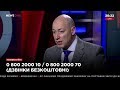 Гордон читает стихи Евтушенко, посвященные Загребельному и Коротичу