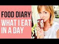 🍫 WHAT I EAT IN A DAY (Food Diary): Einen Tag intuitiv essen | mareikeawe.de