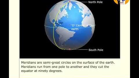 Meridians | CELESTIAL NAVIGATION | LONGITUDES | MERCHANT NAVY KNOWLEDGE