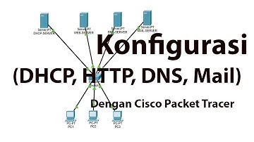Simulasi Server (DHCP, HTTP, DNS, Mail) dengan Cisco Packet Tracer - by robialakbar