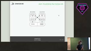 Securing Embedded Systems with fTPM implemented as Trusted Application in TEE