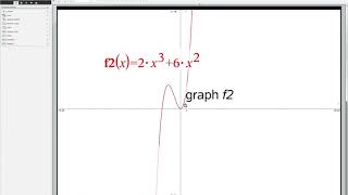 Full CAS - How to find maximum / minimum values of a graph Update