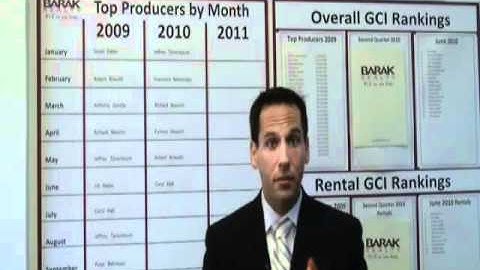 Overcoming Objections - "Sell it on My Own"