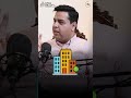 Why Everyone Needs Rental Income 💰🏡 | Puneet Gopal | DIWA Realty LLP