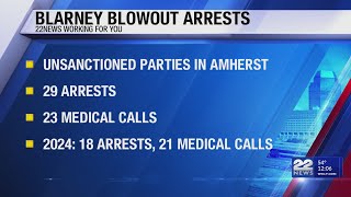 Dozens of arrests, medical transports after ‘Blarney Blowout’ at UMass