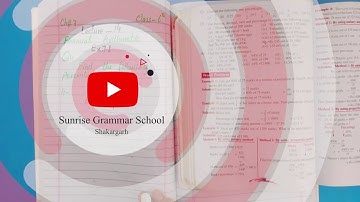 Financial Arithmetic -- Class 6 Math, Exercise 7.1, - Lecture 14,