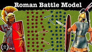 How Romans REALLY fought | Modeling Roman Warfare