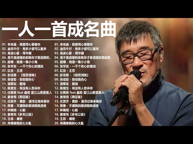 80、90年代经典老歌尽在 经典老歌500首 || 一人一首成名曲 【張宇, 蘇芮, 巫啟賢, 王傑, 邰正宵, 林憶蓮, 張信哲, 趙傳, 潘越雲, 潘美辰, 陳昇, 葉蒨文, 優客李林】 class=