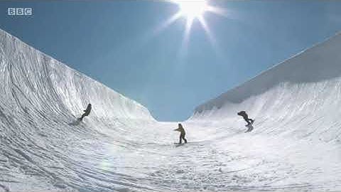 BBC Ski Sunday 2020 Intro