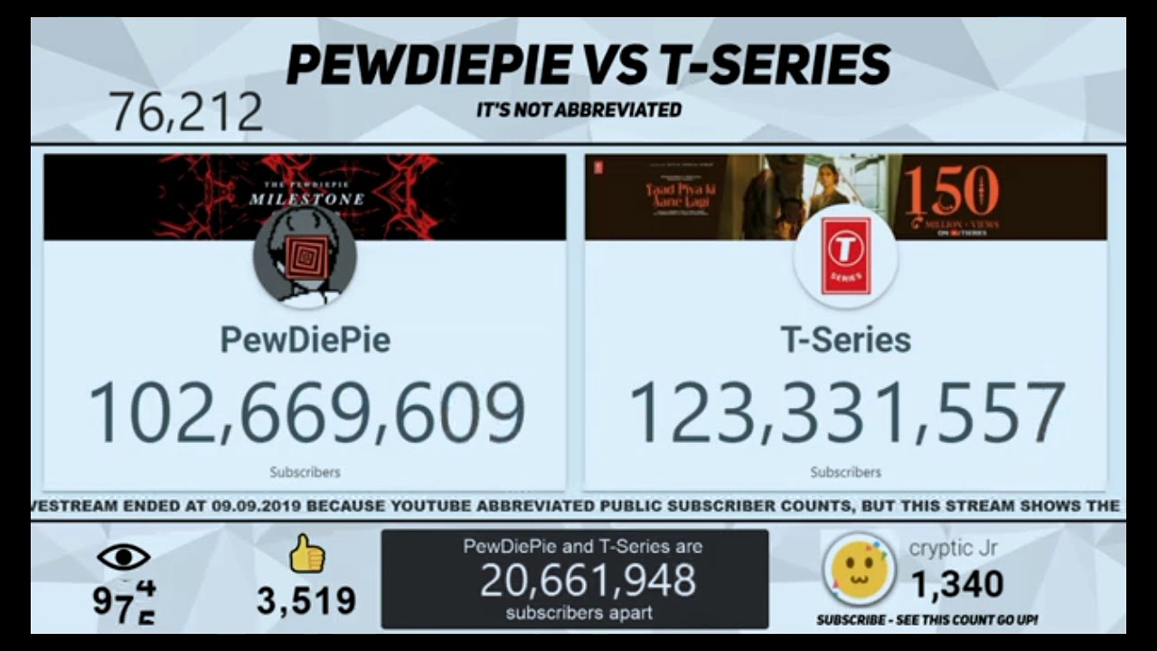 Pewdiepie vs T series subs review... - YouTube