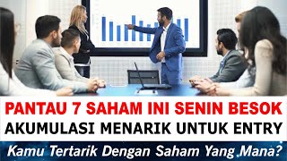 Pantau Besok Senin 3 Juni 2024. Saham Menarik Potensi Naik Lagi & Uptrend Kuat! Kapan Kita Entry?