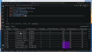SQL Left Join. Find Products not parted of any orders