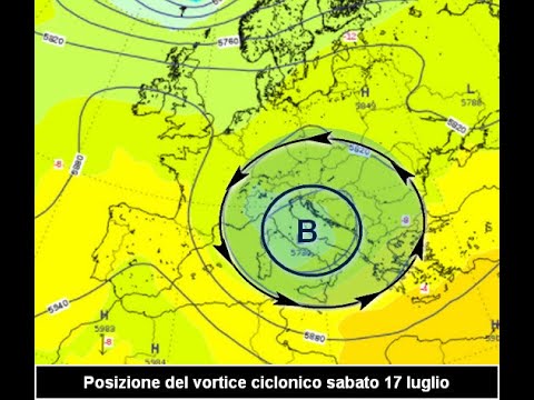 Video: La Nostra Anteprima 2020 E Le Previsioni Per L'anno A Venire